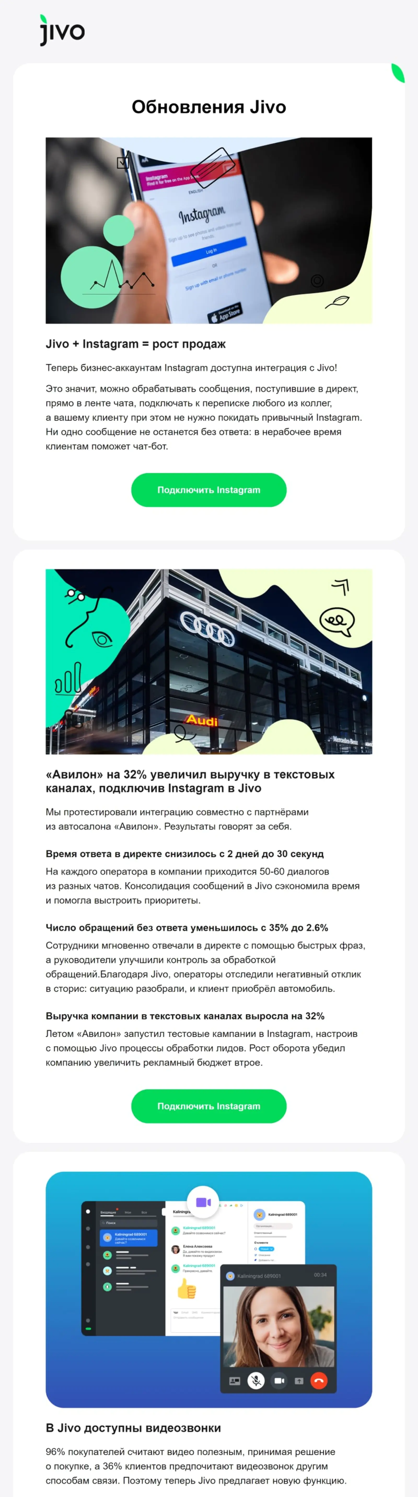 Массовый дайджест помогает пользователям узнать об обновлениях продуктов Jivo