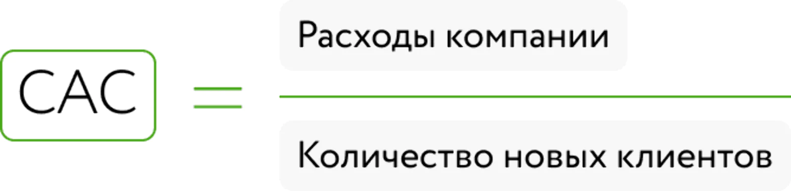 Стоимость привлечения клиента (CAC)