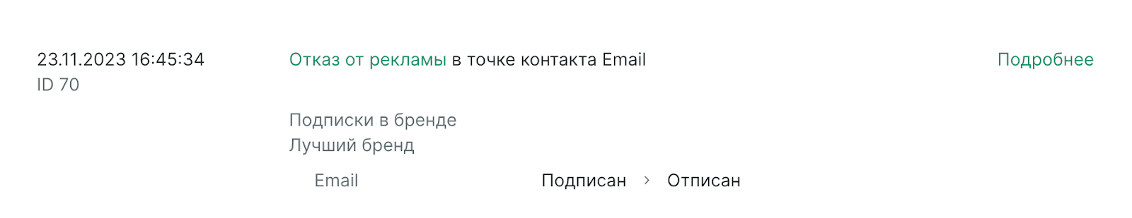Картинка Информация об отписке клиента от рассылок фиксируется в карточке клиента в Mindbox автоматически. Компании не нужно отписывать пользователей вручную