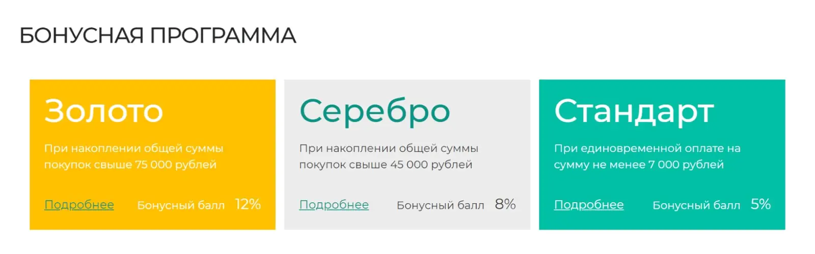 Один бонус равен одному рублю. Бонусами можно оплатить до 25% стоимости покупки