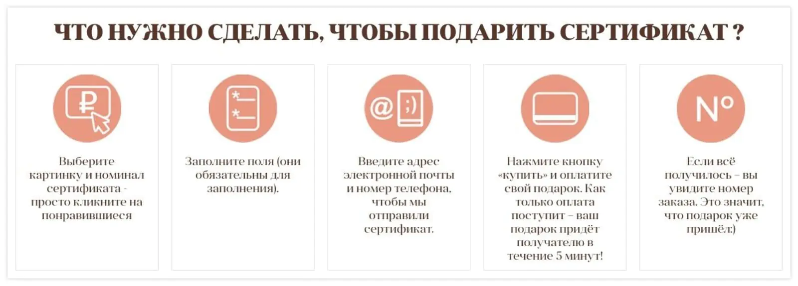 Чтобы заказать подарочный сертификат на сайте «Оптимы», нужно выбрать номинал подарка и заполнить email получателя