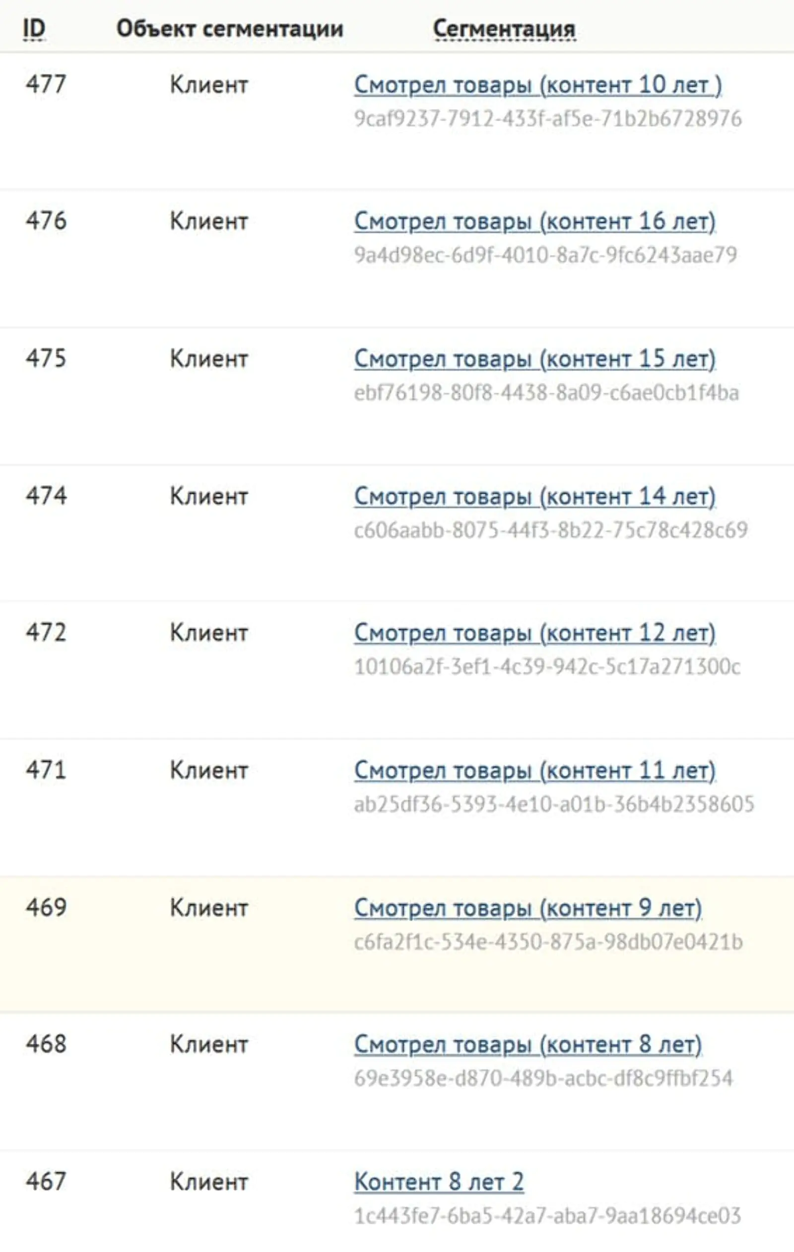 Примеры сегментов в базе. Учитываем, товары какой возрастной категории смотрел клиент