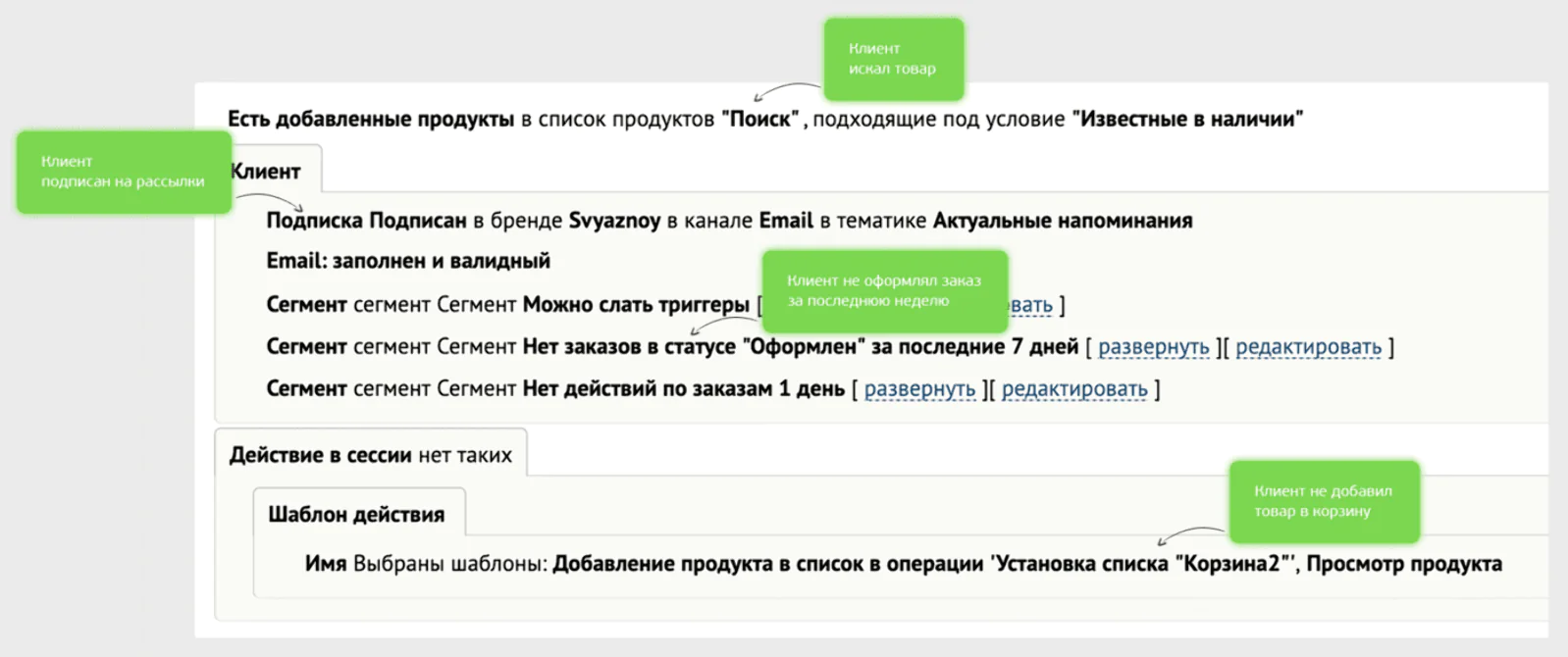 Так выглядит настройка Брошенного поиска в интерфейсе