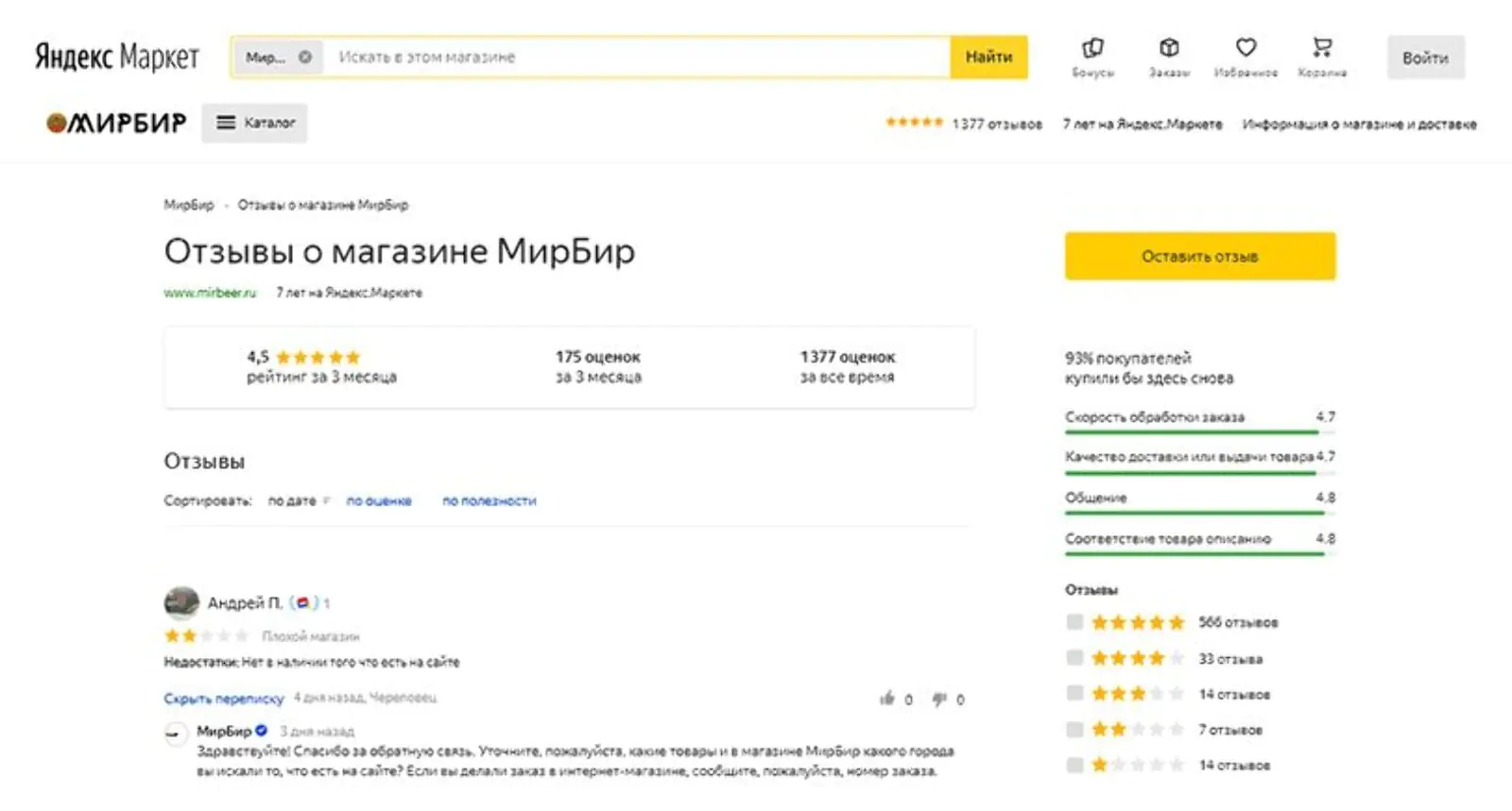 При переходе по кнопке «Оставить отзыв» открывается страница «Яндекс.Маркета» с хорошими оценками: 93% клиентов готовы вернуться в «МирБир»