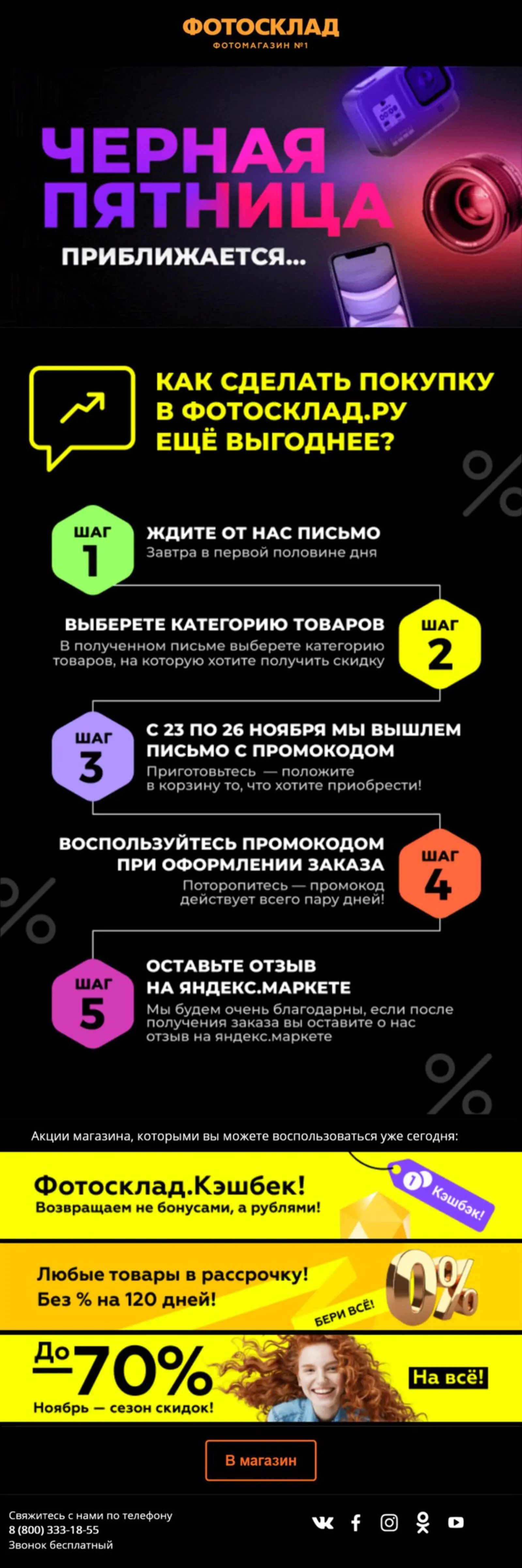 Для клиентов последний этап Черной пятницы — не покупка, а отзыв на «Яндекс.Маркете»