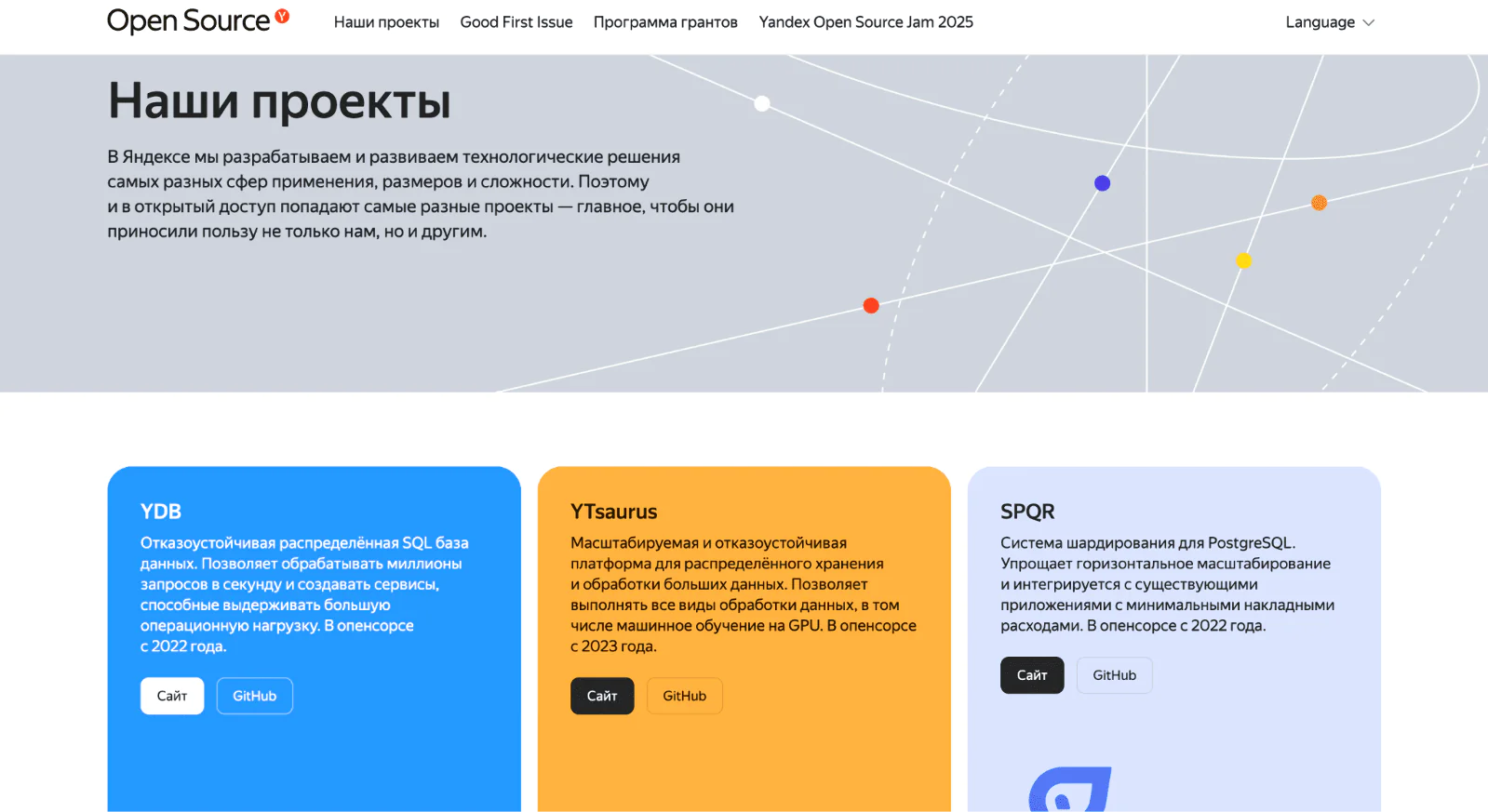 Сайт проектов «Яндекса» с открытым исходным кодом сделан из компонентов дизайн-системы компании — Gravity UI. Она включает десятки библиотек, в том числе готовые иконки, шаблоны и гайды по их использованию