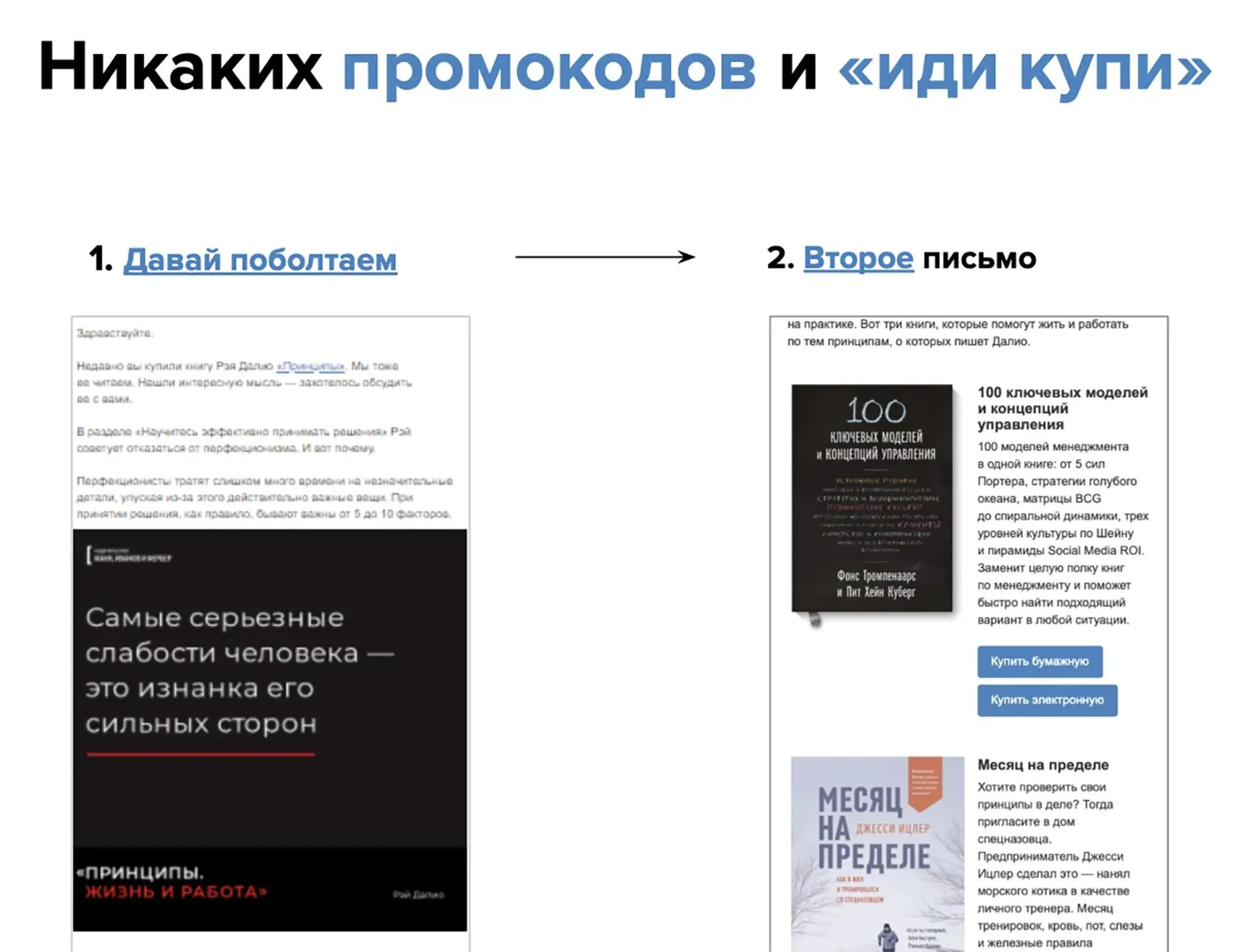 Механика, нацеленная на лояльность, хорошо себя показала: open rate в среднем составляет 40%