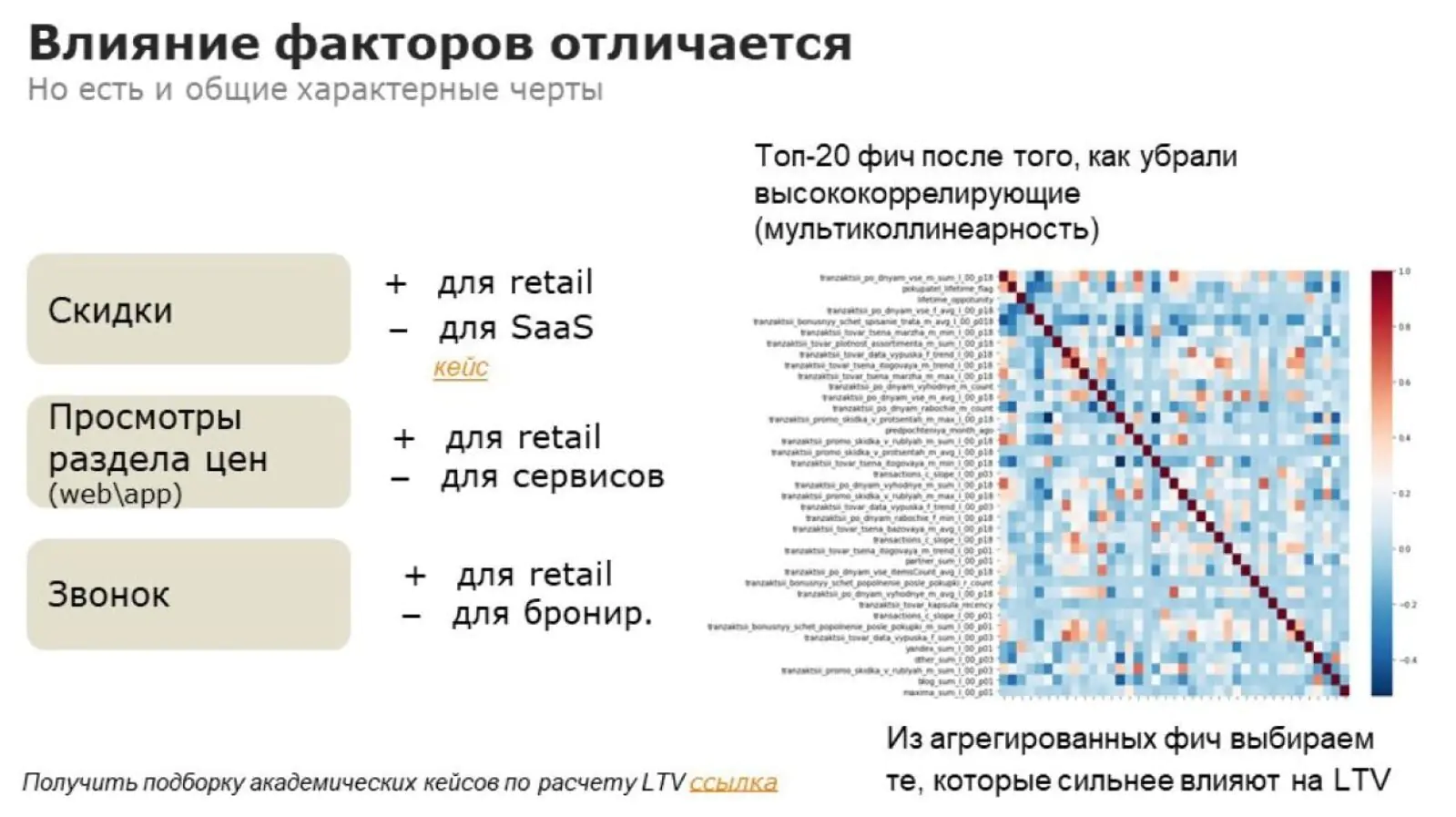 Влияние одних и тех же факторов на LTV в разных видах бизнеса