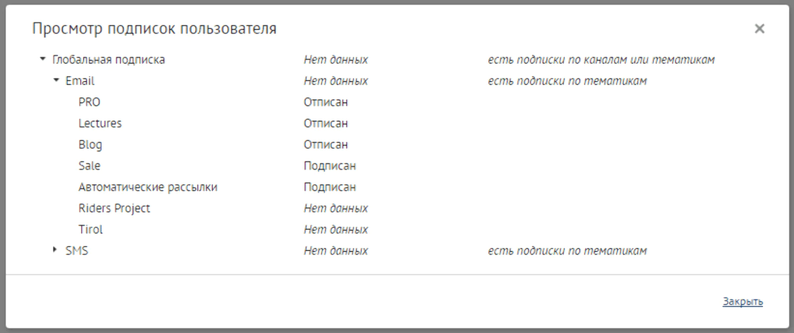 Подпись к фотографии.