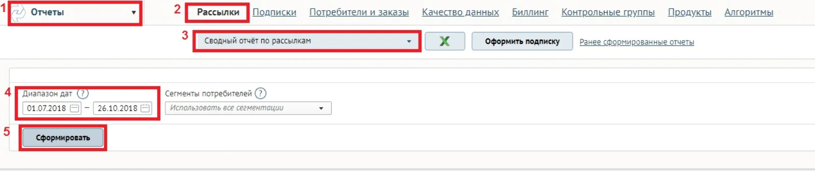 Сводный отчет по рассылкам Сводный отчет по рассылкам.