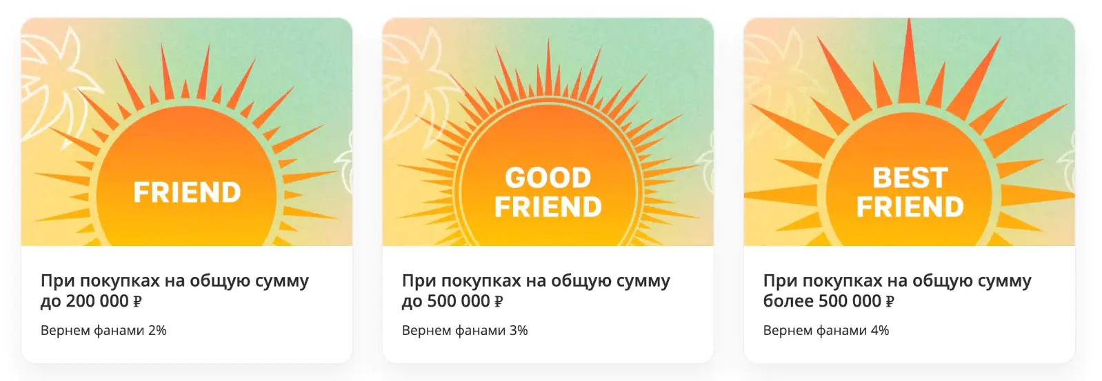 Базовые условия программы лояльности FUN&SUN. Дополнительно можно получить еще 1% кешбэка за отдых в отелях и круизах под брендом FUN&SUN