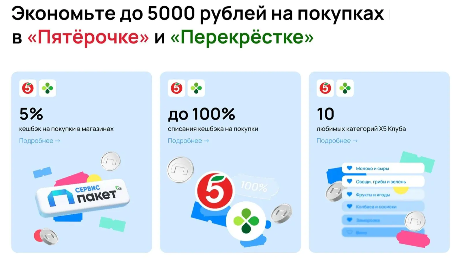 Картинка Сервис «Пакет» — симбиоз подписной бизнес-модели и закрытой программы лояльности: клиенты регулярно платят за возможность покупать со скидками, большим кешбэком и другими привилегиями