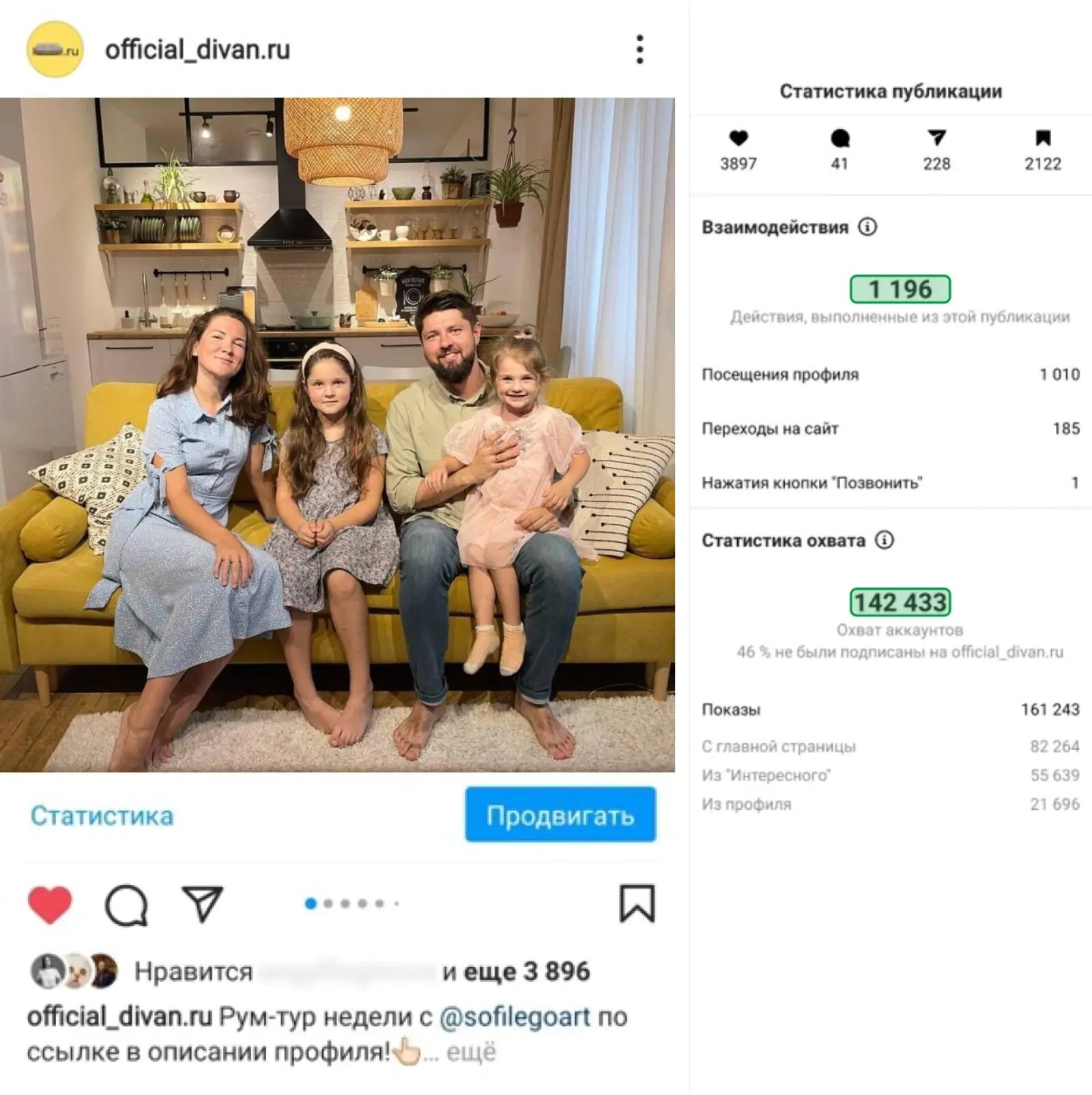 Статистика по контенту клиентов