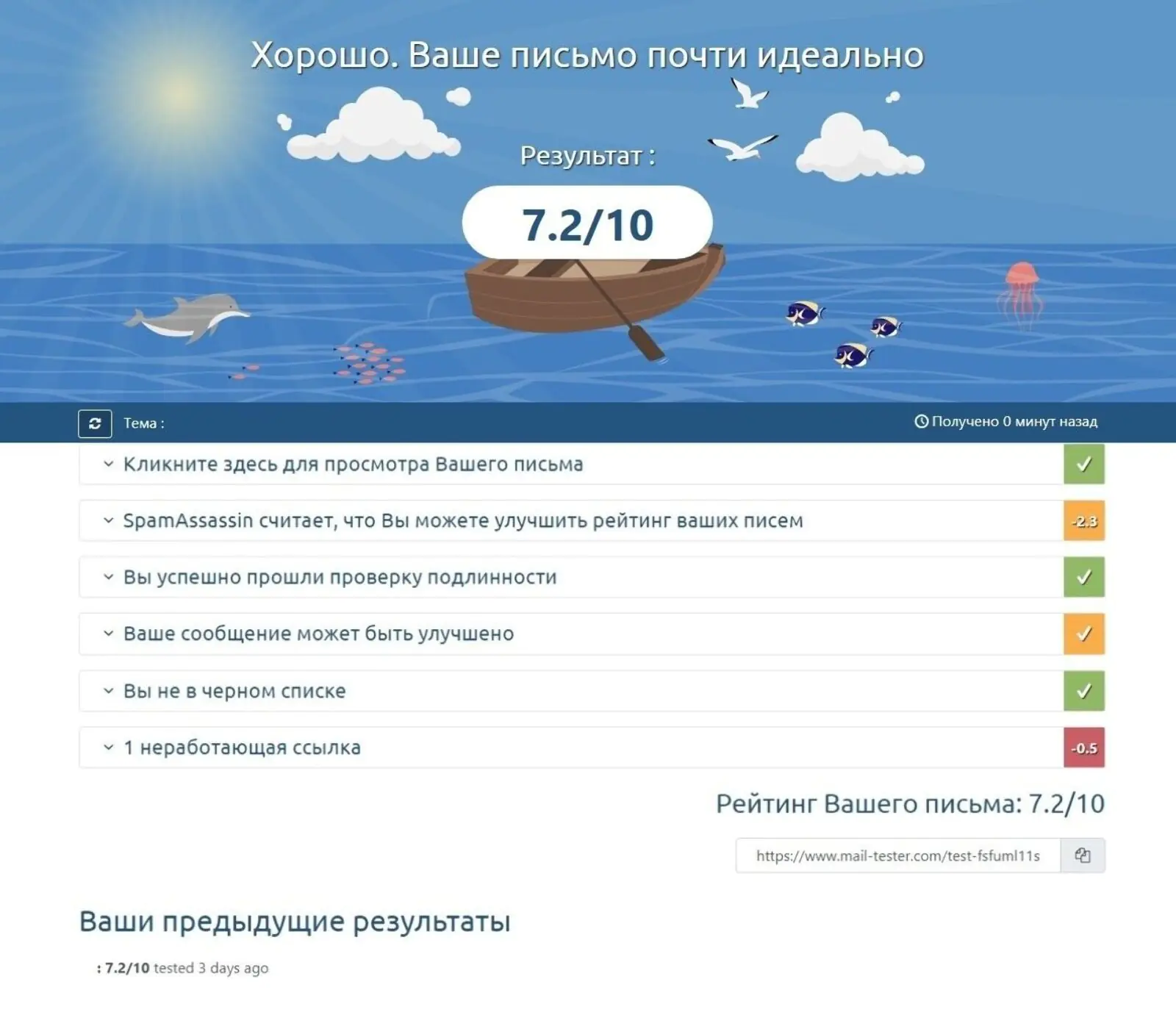 Результат проверки и рекомендации Mail Tester