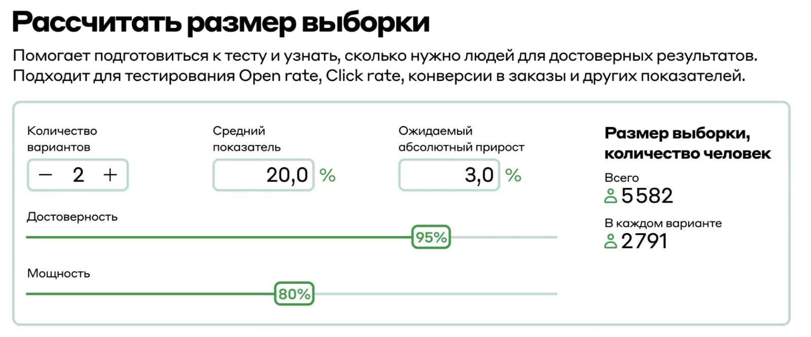 Калькулятор показывает, что для проведения тестирования двух вариантов темы письма и получения результата с достоверностью 95% необходимо отправить каждый вариант 2791 клиенту