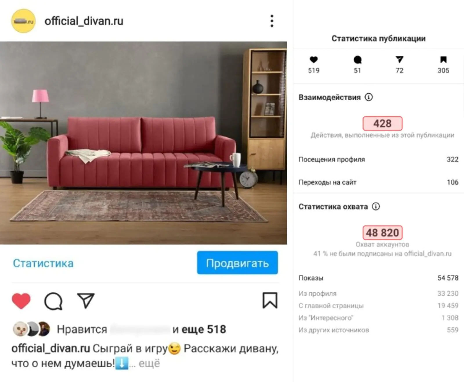 Статистика по студийному контенту Divan.ru