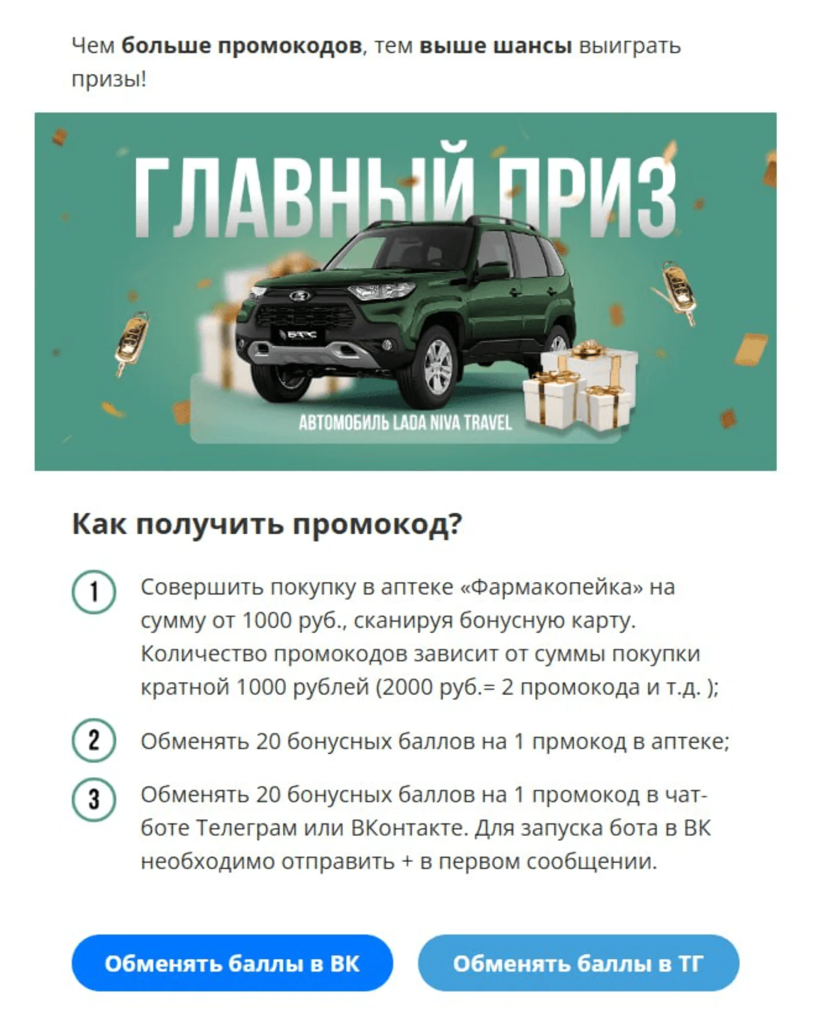 Рассылка о розыгрыше участникам программы лояльности «Фармакопейки»