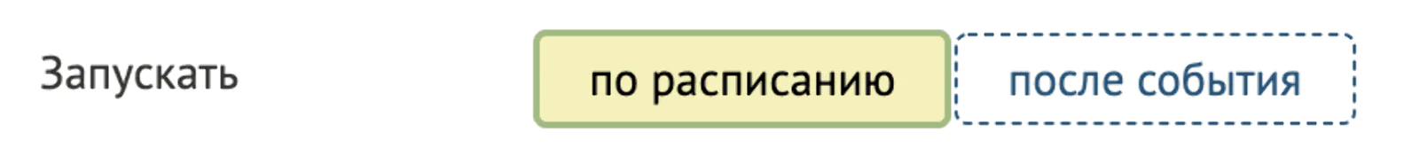 Настройка режима «По дням недели»