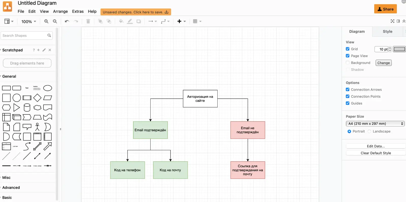 Интерфейс Diagrams