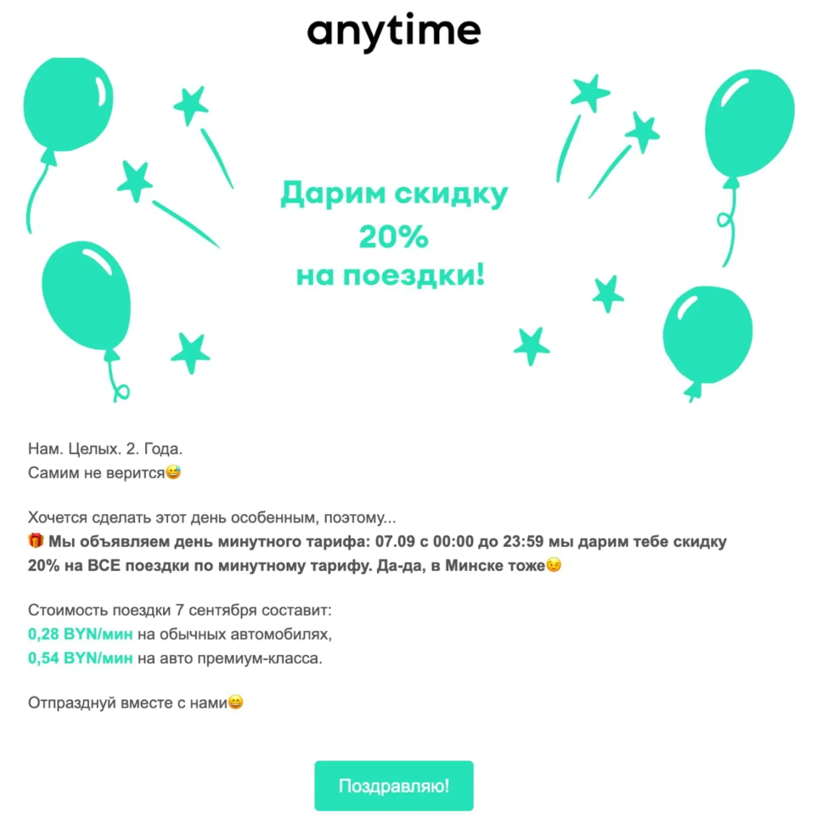Рассылка в честь дня рождения бренда в Беларуси. Open rate — 16,7%
