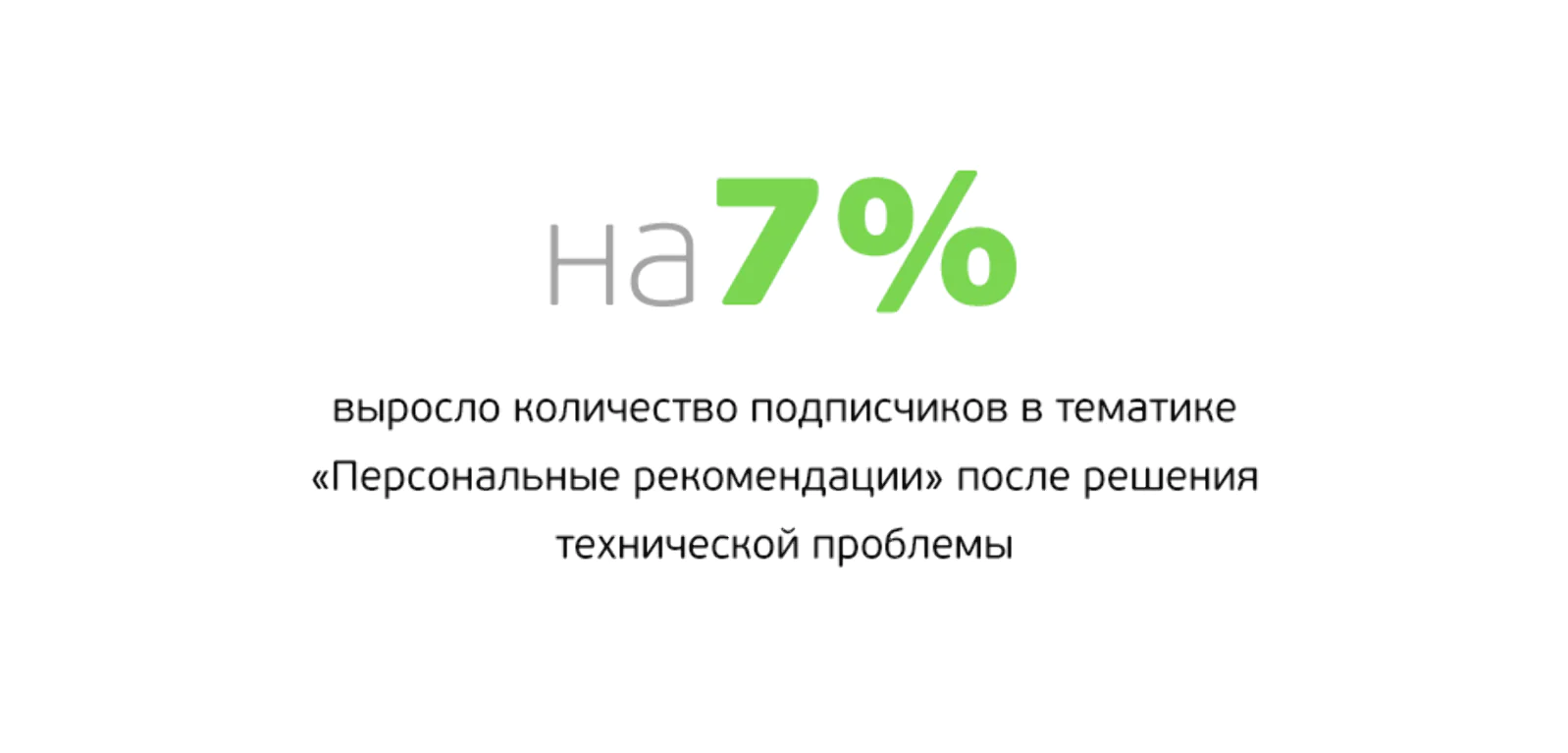 На 7% выросло количество подписчиков в тематике «Персональные рекомендации»