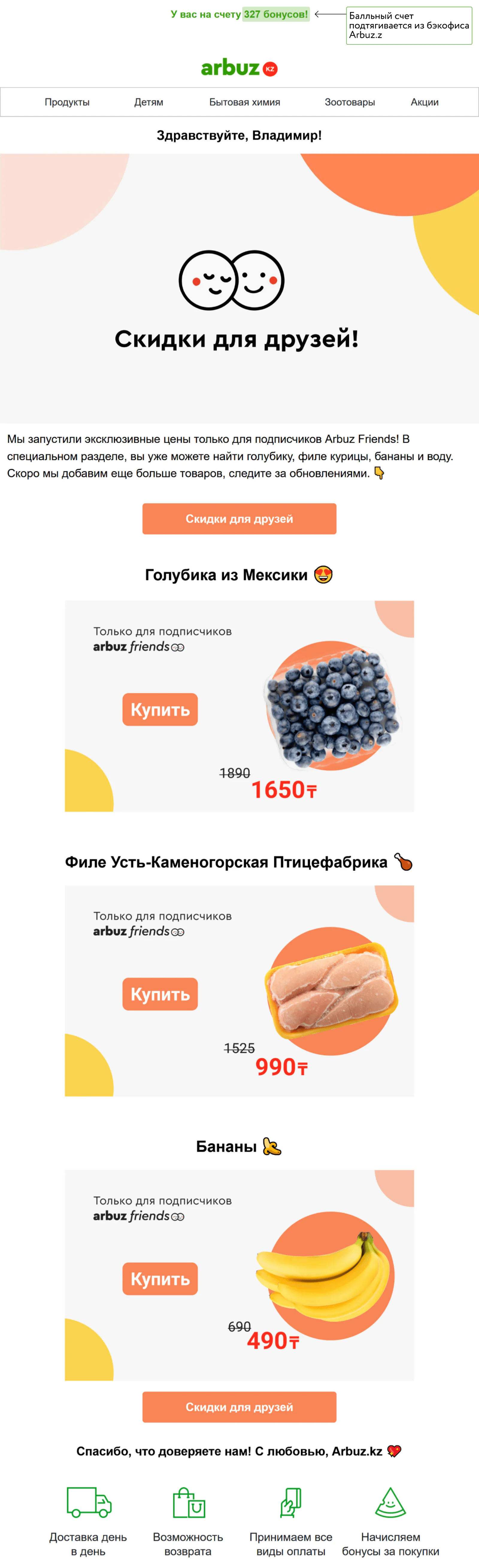 Два варианта письма в AB-тесте отличаются лишь темой: правильно проверять только один компонент рассылки