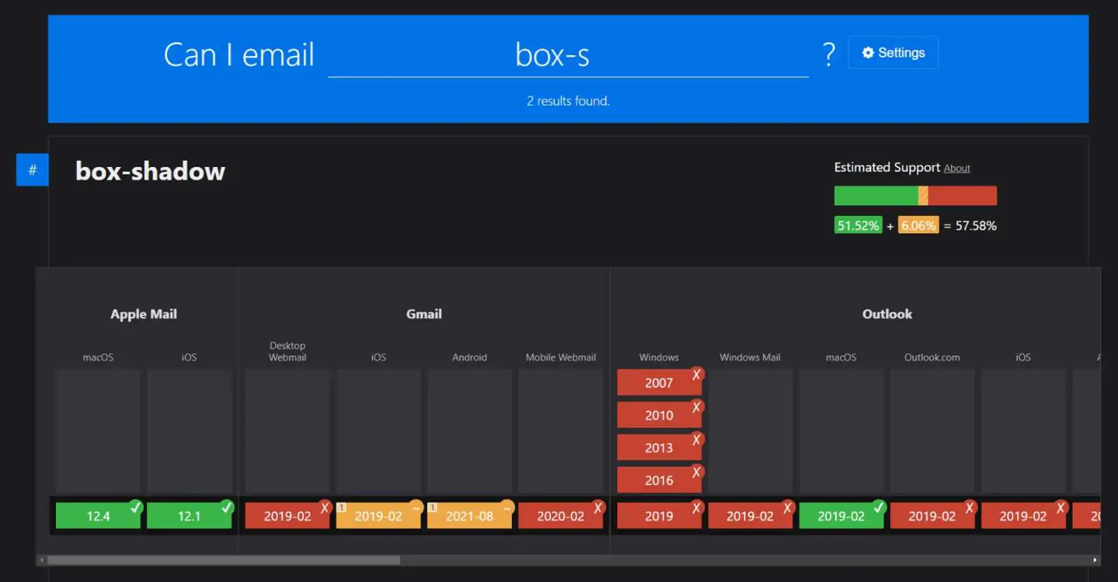 Box-shadow отображается только в письмах на MacOS. Если это самая используемая операционная система среди ЦА, можно использовать свойство в письме