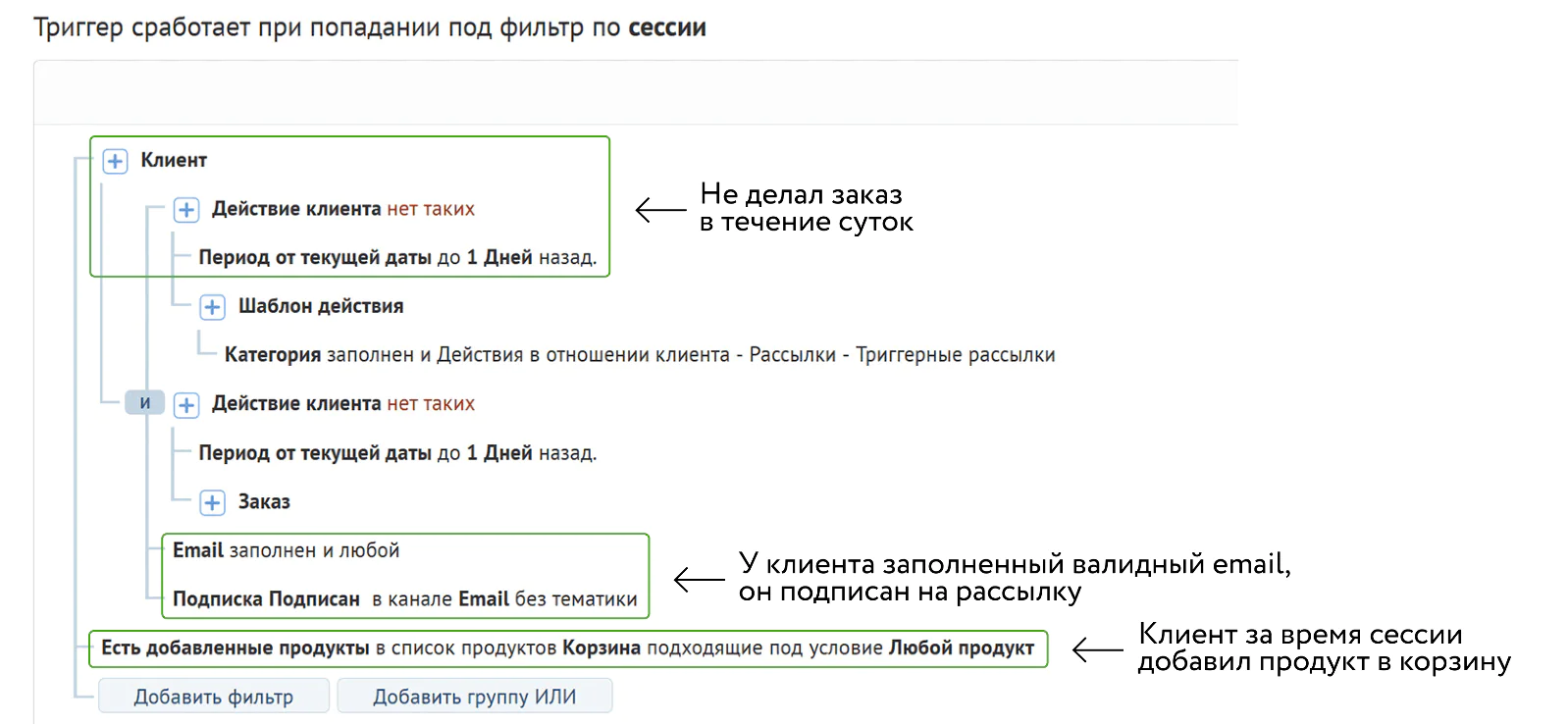 Повышение категории существующего тарифного плана