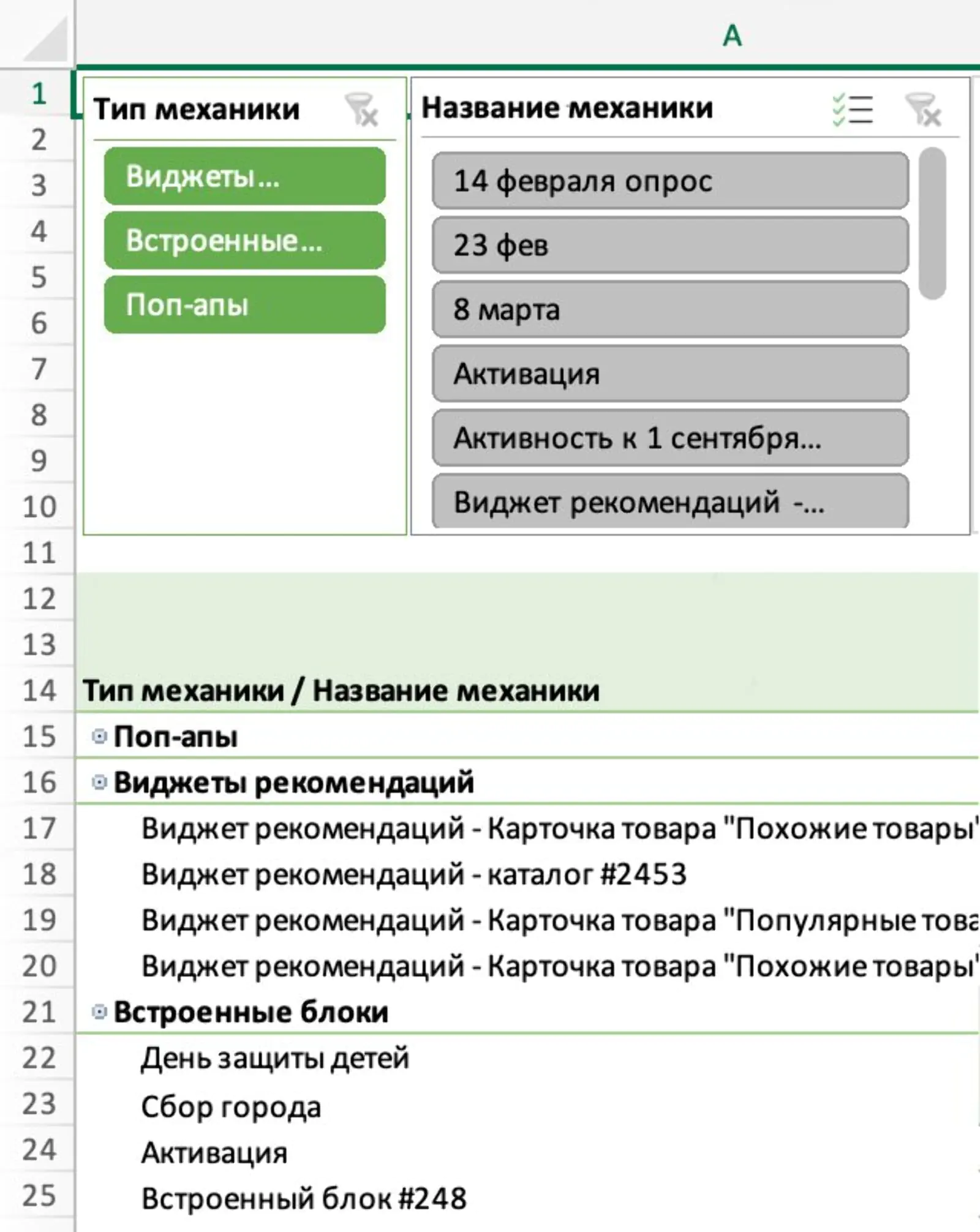 Oтчет «Доходность механик»