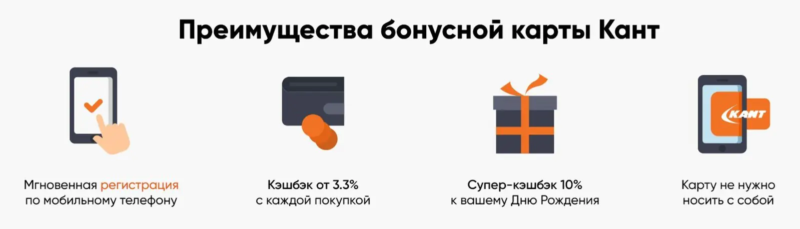 При запуске новых условий программы лояльности упор сделали на кешбэк