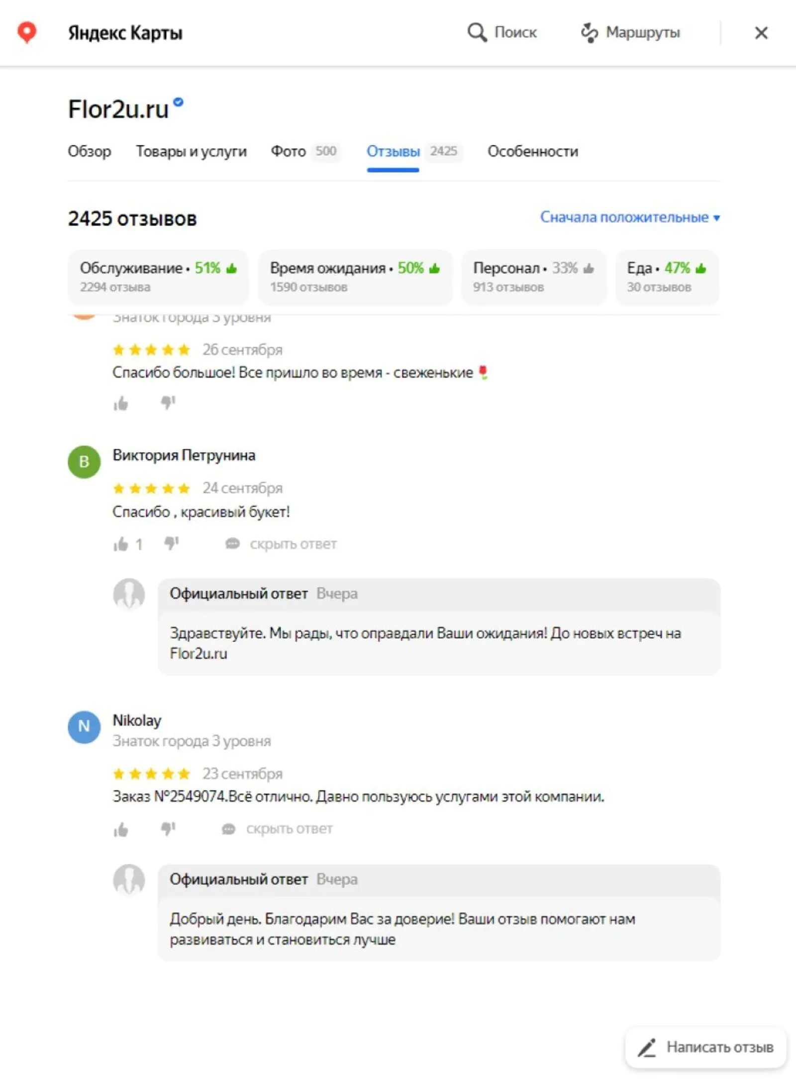Flor2U благодарит клиентов за хорошие отзывы о своей работе Flor2U благодарит клиентов за хорошие отзывы о своей работе