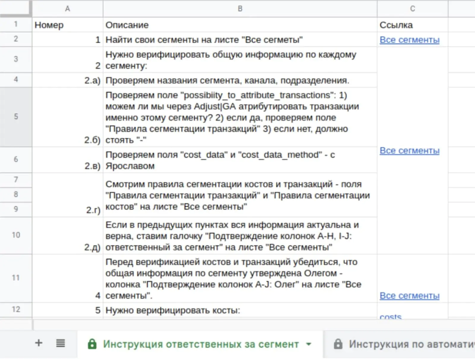 Инструкция для маркетологов: как проверить данные Инструкция для маркетологов: как проверить данные