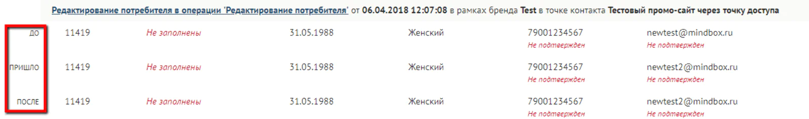 Обновленная история изменения данных Обновленная история изменения данных