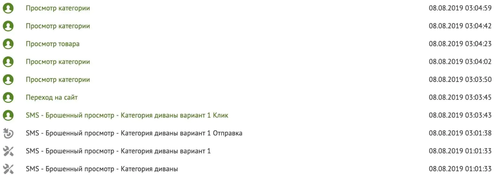 Клиент перешел из SMS и начал смотреть категории и товары Клиент перешел из SMS и начал смотреть категории и товары