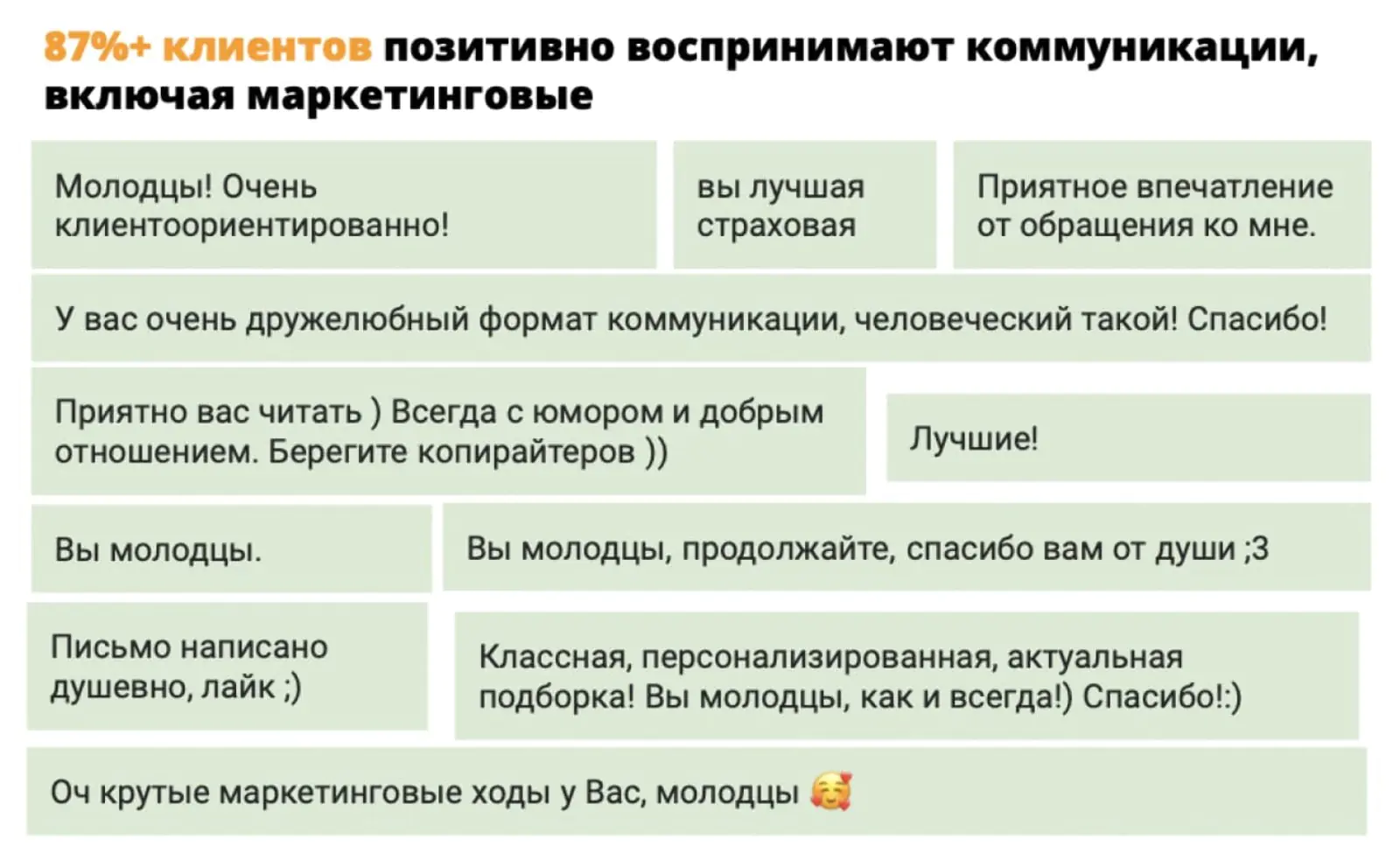 Отзывы пользователей на email-коммуникации