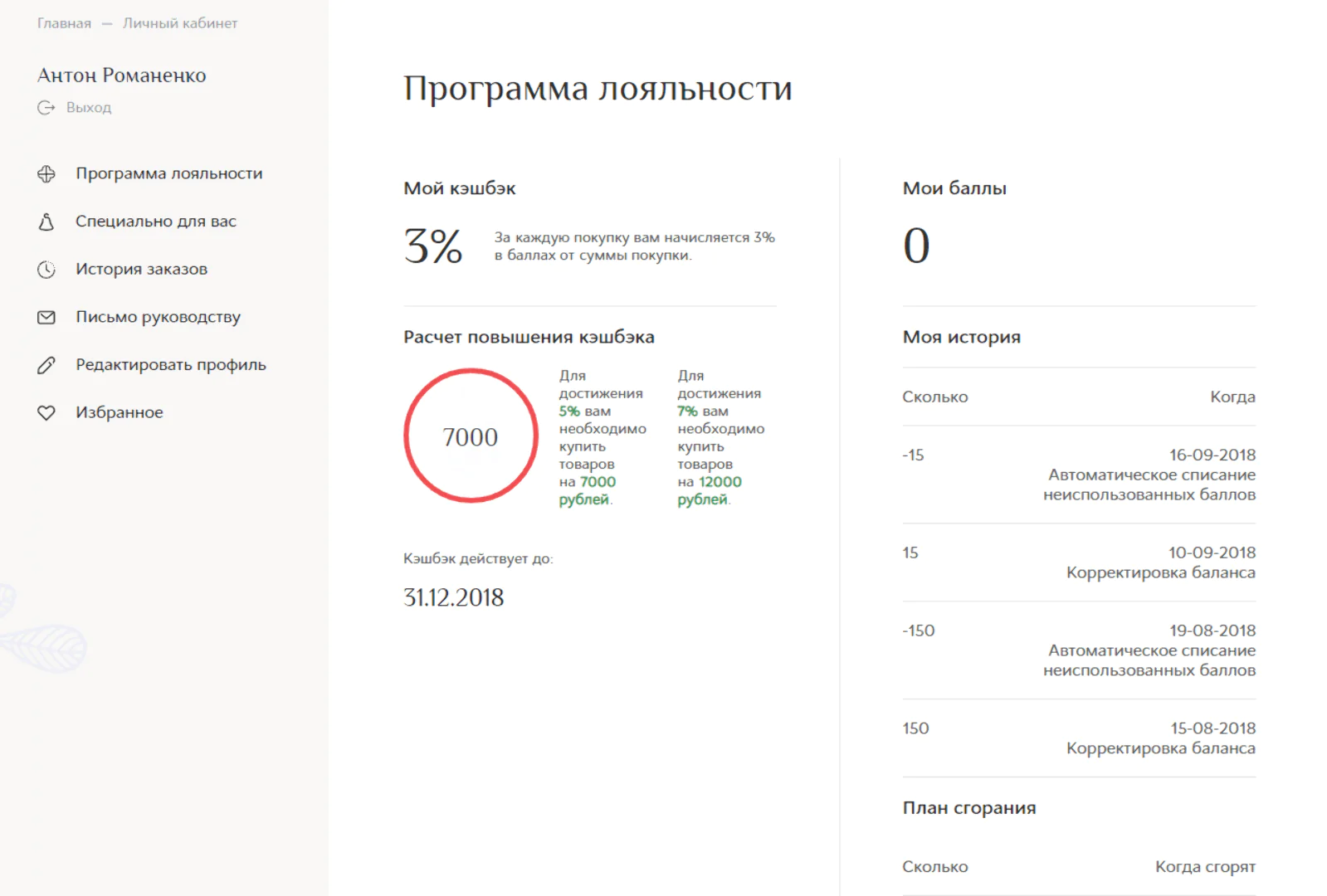 Скриншот личного кабинета участника программы лояльности на сайте компании «Бьютека» dm-shop.ru