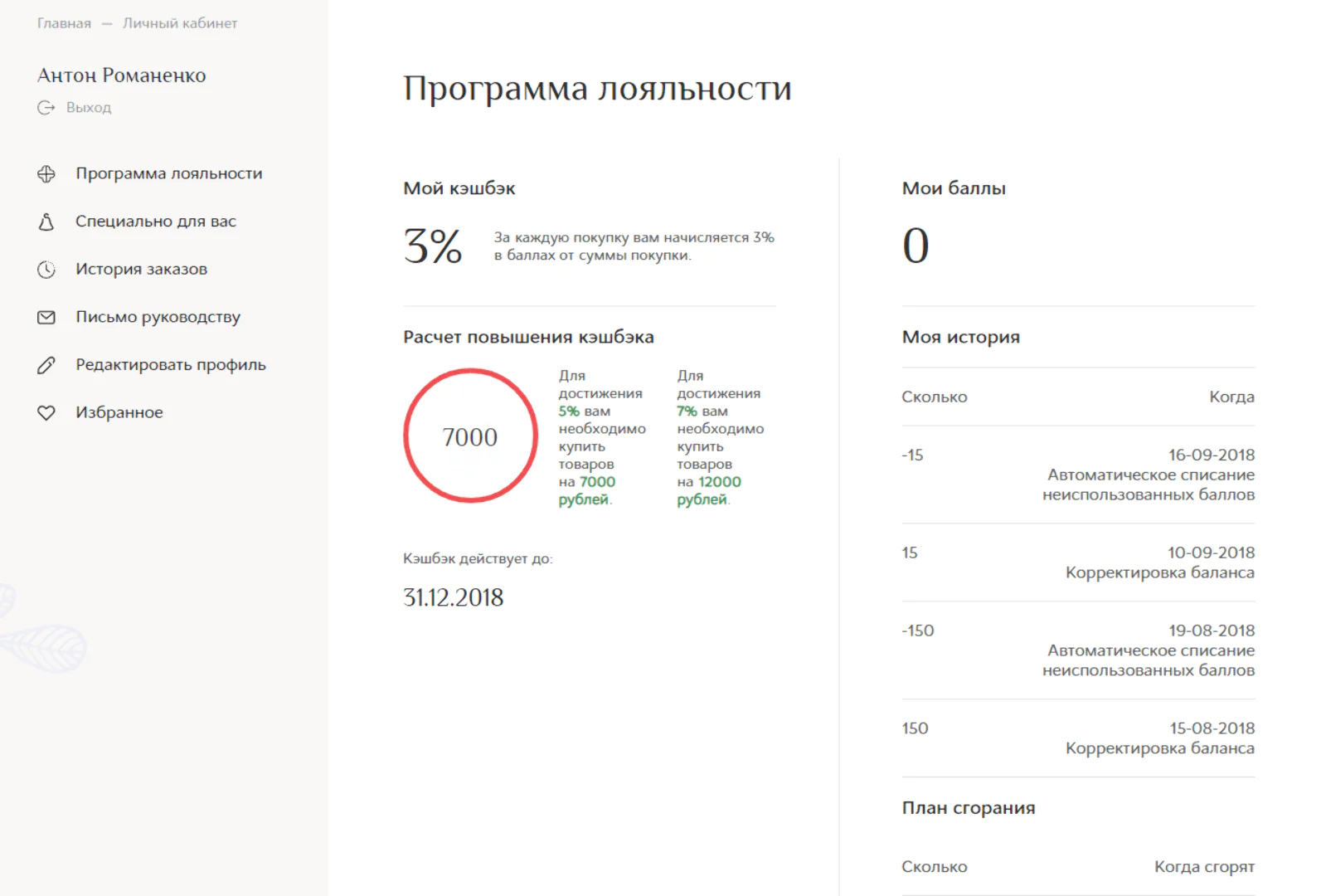 Скриншот личного кабинета участника программы лояльности на сайте компании «Бьютека» dm-shop.ru