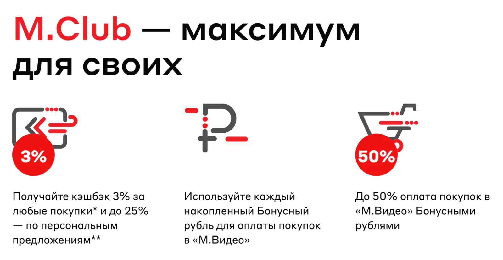 Персональная цена позволяет расширить публичные условия программы лояльности