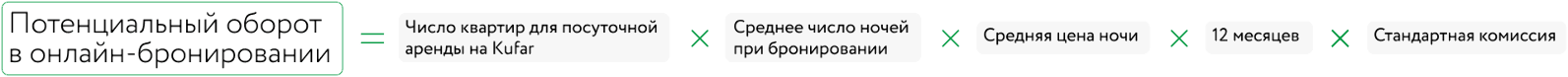 Картинка Картинка