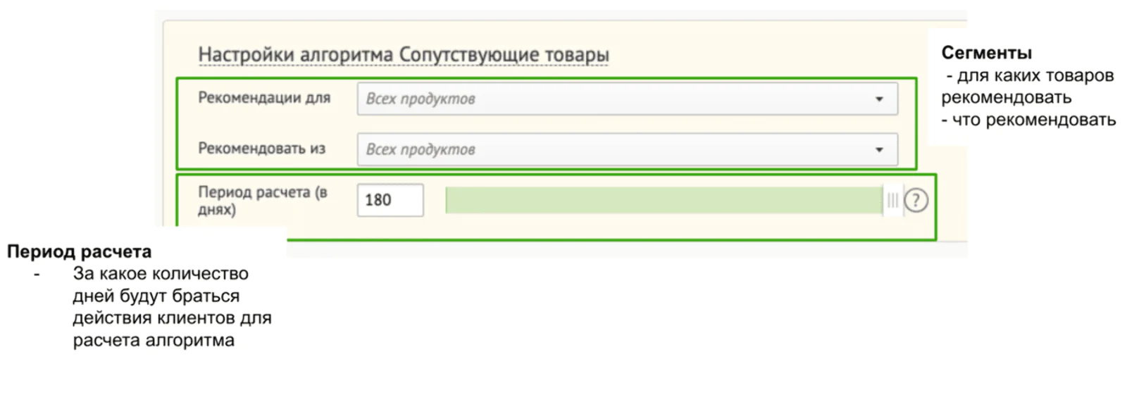 Период расчета важен, потому что учитывает влияние сезонности