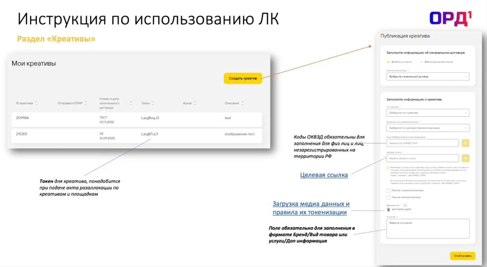 Картинка Фрагмент инструкции по работе с личным кабинетом «Первый ОРД». Часть полей надо заполнить самостоятельно, некоторые выбрать из уже готового списка