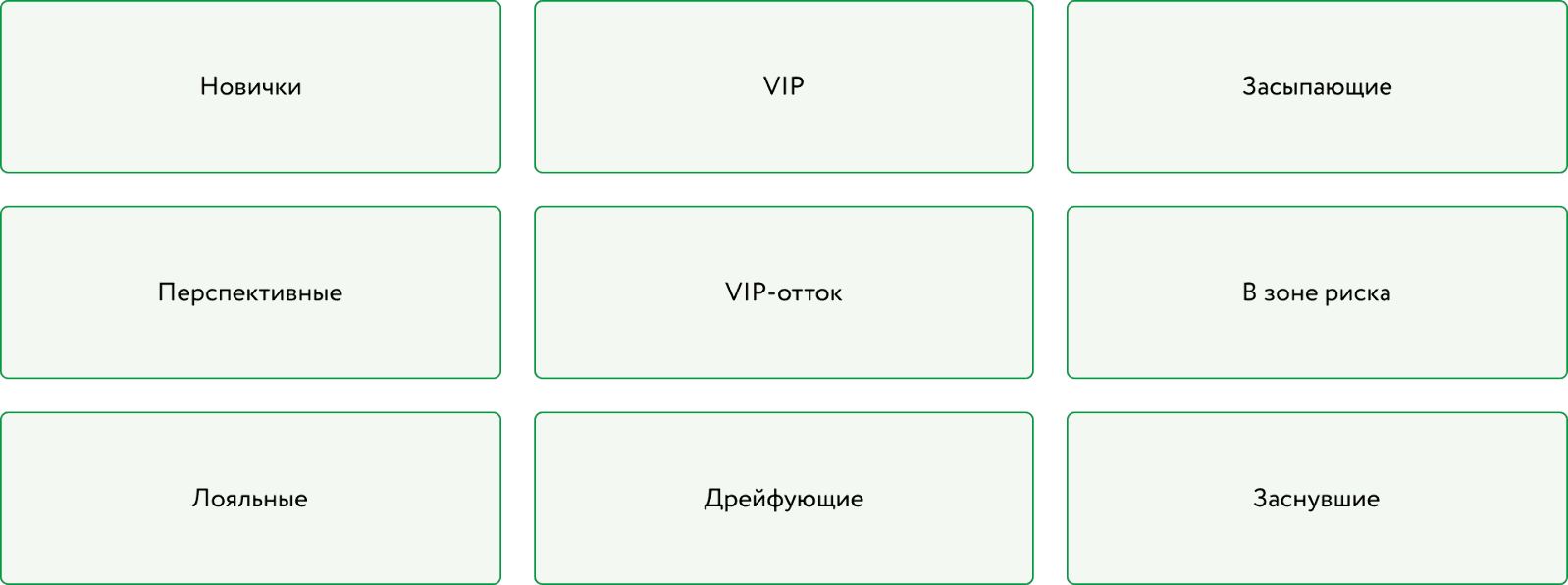 Картинка Картинка
