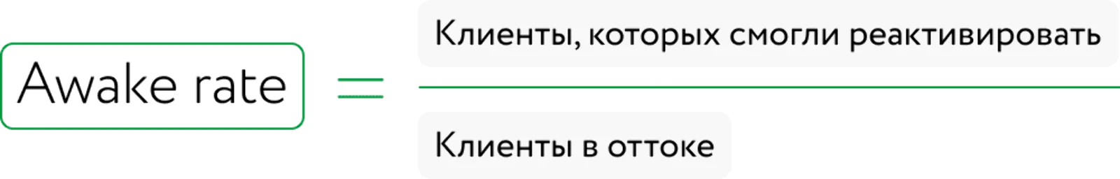 Картинка Картинка