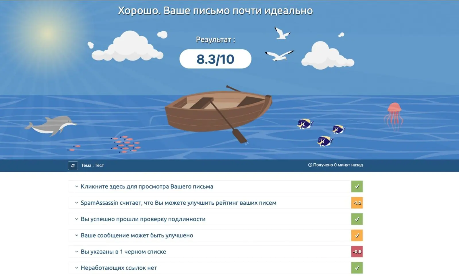 Картинка Сервис подсказывает, как улучшить письмо. По каждому разделу можно кликнуть, чтобы увидеть подробную статистику