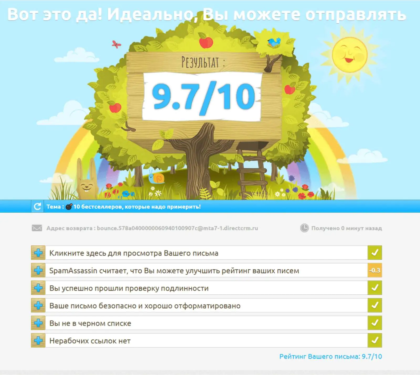 Картинка Такая высокая оценка говорит, что письмо вряд ли попадет в спам