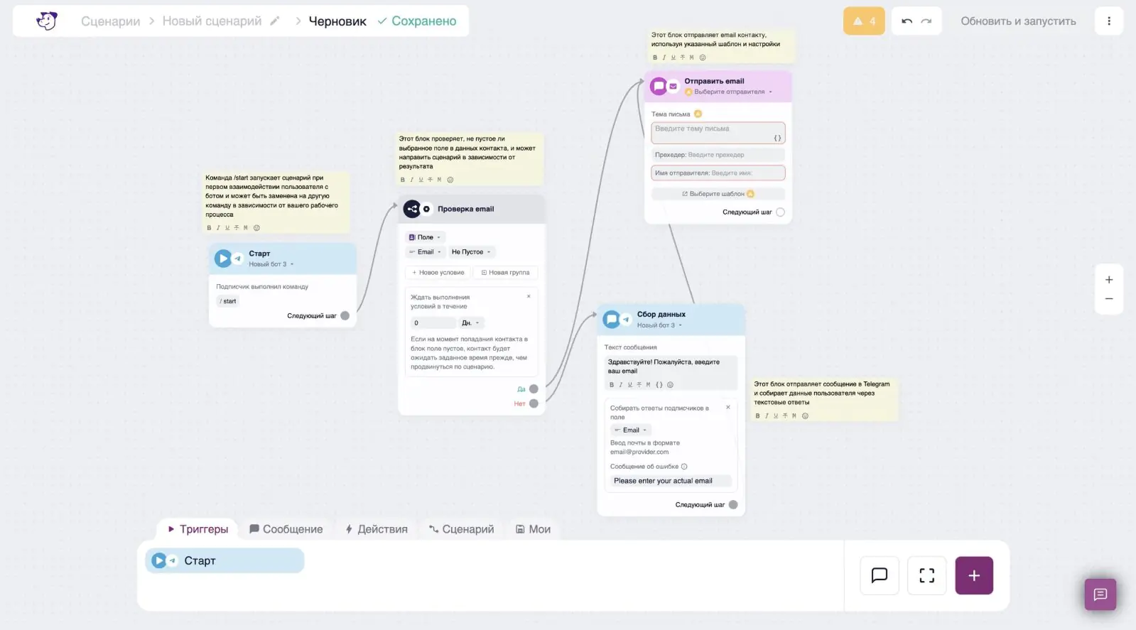 Картинка В UniSender можно создавать каскадные сценарии, которые включают email-рассылки и мессенджеры