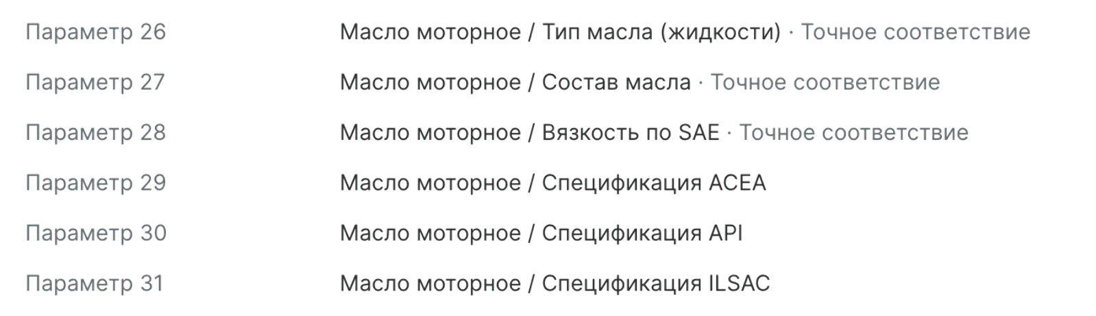 Чтобы покупатель видел в рекомендациях, например только подходящее моторное масло, алгоритм учитывает 6 параметров