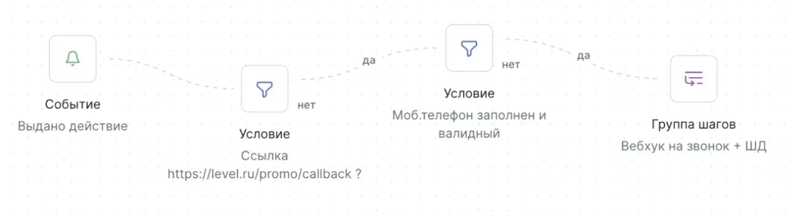 Картинка Картинка