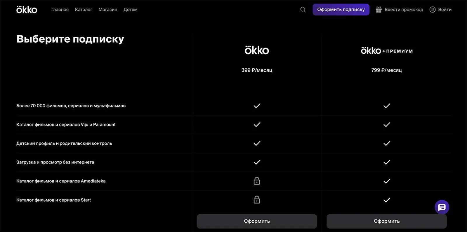 Картинка Okko предлагают два вида подписки: обычную и с расширенным доступом к контенту