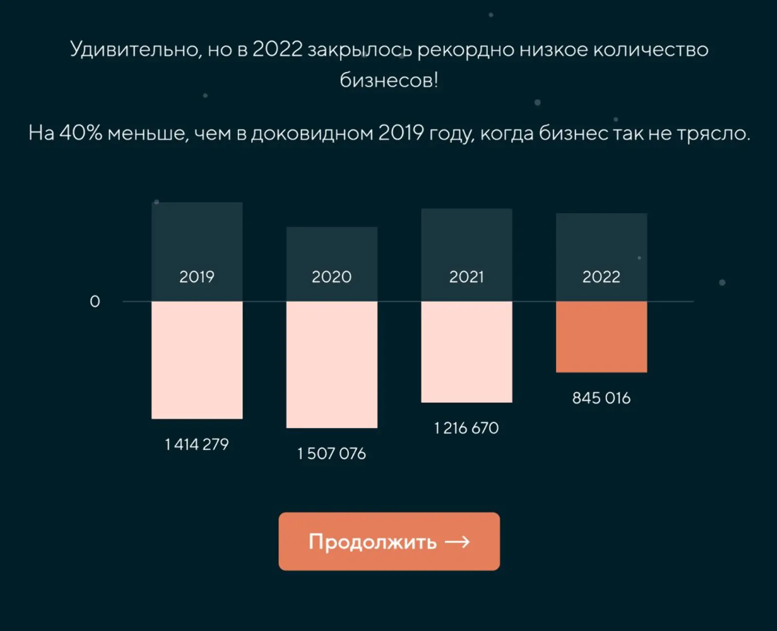 Картинка Картинка
